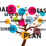 tree, business, plan-2987962.jpg